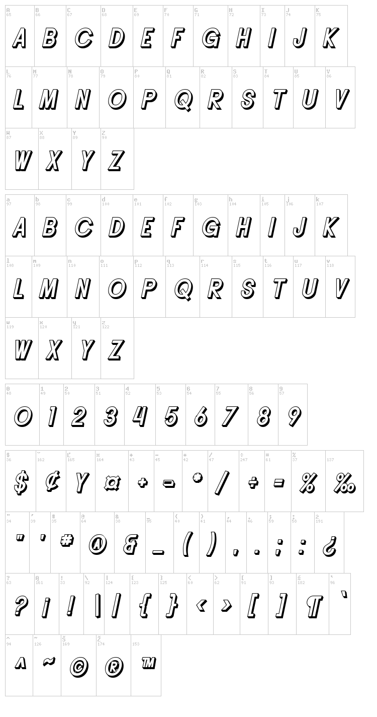 Buttacup font map